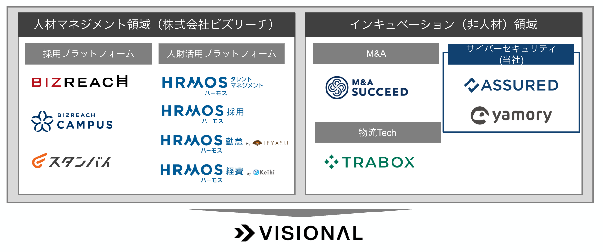 スクリーンショット 2025-03-28 13.05.21.png